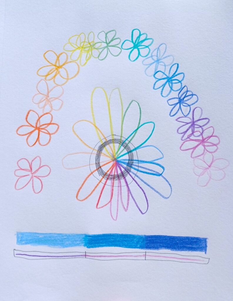 A colored pencil sketchbook drawing of a central rainbow flower, with an arc of small flowers over it in a gradient. Underneath are two lines, one in shades of blue, and one in thin pencil.