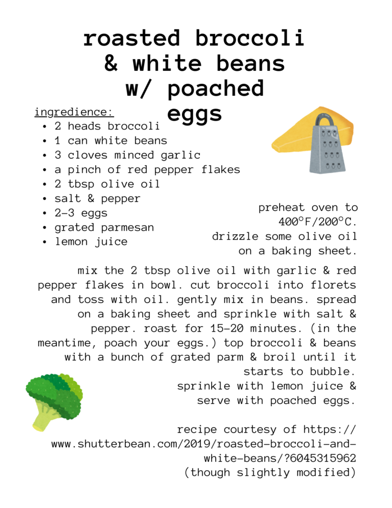 a recipe for: roasted broccoli & white beans w/ poached eggs ingredience: 2 heads broccoli 1 can white beans 3 cloves minced garlic a pinch of red pepper flakes 2 tbsp olive oil salt & pepper 2-3 eggs grated parmesan lemon juice preheat oven to 400°F/200°C. drizzle some olive oil on a baking sheet. mix the 2 tbsp olive oil with garlic & red pepper flakes in bowl. cut broccoli into florets and toss with oil. gently mix in beans. spread on a baking sheet and sprinkle with salt & pepper. roast for 15-20 minutes. (in the meantime, poach your eggs.) top broccoli & beans with a bunch of grated parm & broil until it starts to bubble. sprinkle with lemon juice & serve with poached eggs. recipe courtesy of https:// www.shutterbean.com/2019/roasted-broccoli-and- white-beans/?6045315962 (though slightly modified)